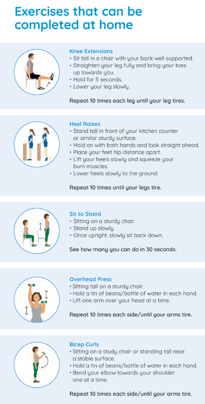 Post COVID 19 Recovery Exercise